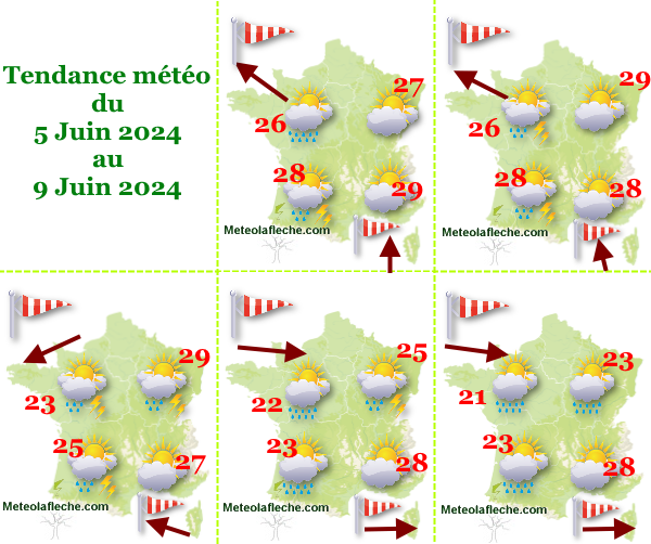 Météo France 9 Juin 2024