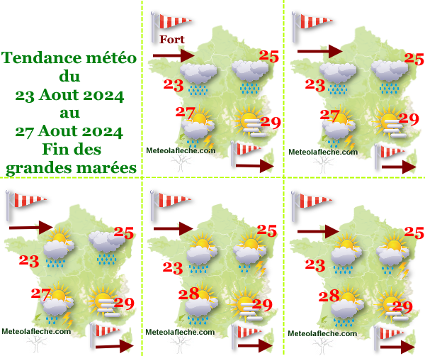 Météo France 27 Aout 2024