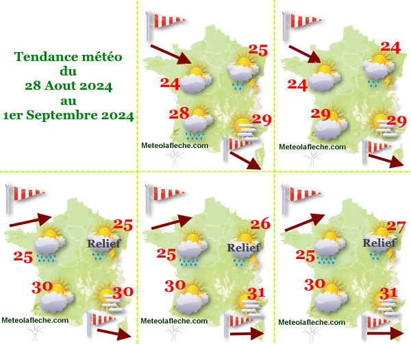 Météo France 1er Septembre 2024