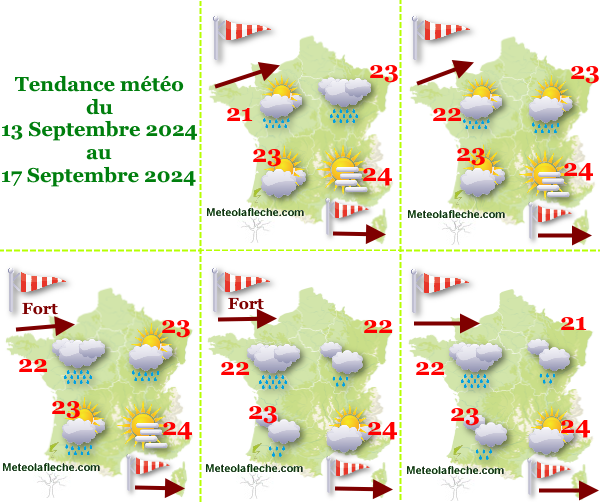 Météo 17 Septembre 2024 France