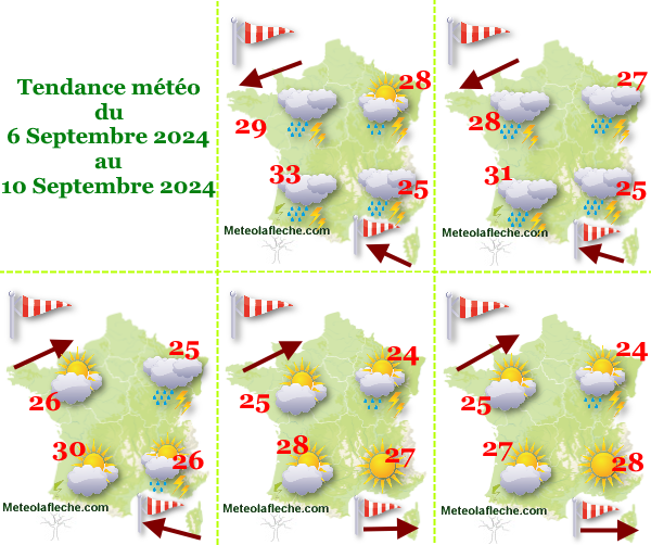 Météo 10 Septembre 2024 France