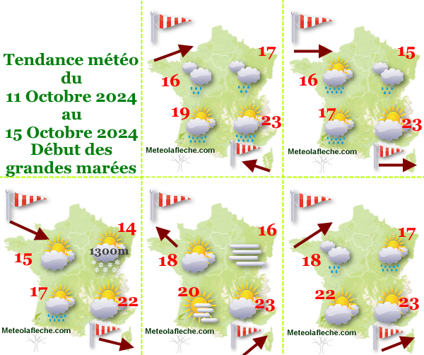 Météo France 15 Octobre 2024 début des grandes marées