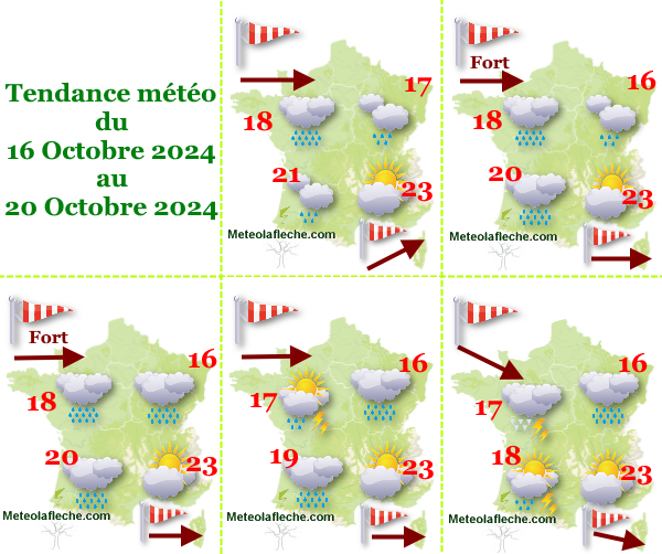 Météo France 20 Octobre 2024 fortes marées