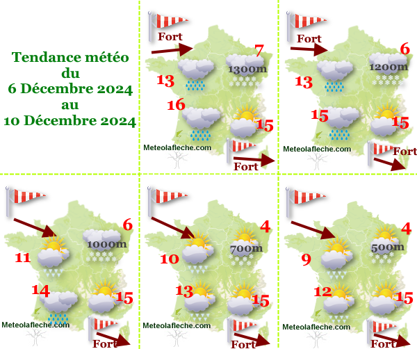 Météo France 10 Décembre 2024