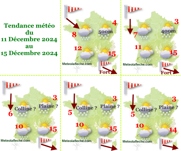 Météo France 15 Décembre 2024