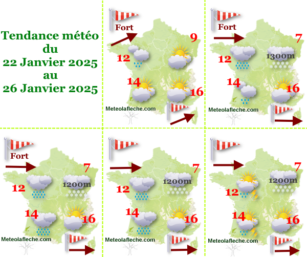 Météo France 26 Janvier 2025