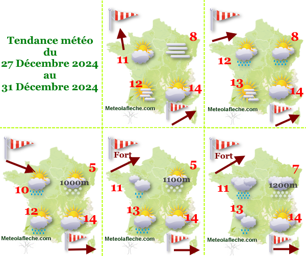 Météo France 31 Décembre 2024