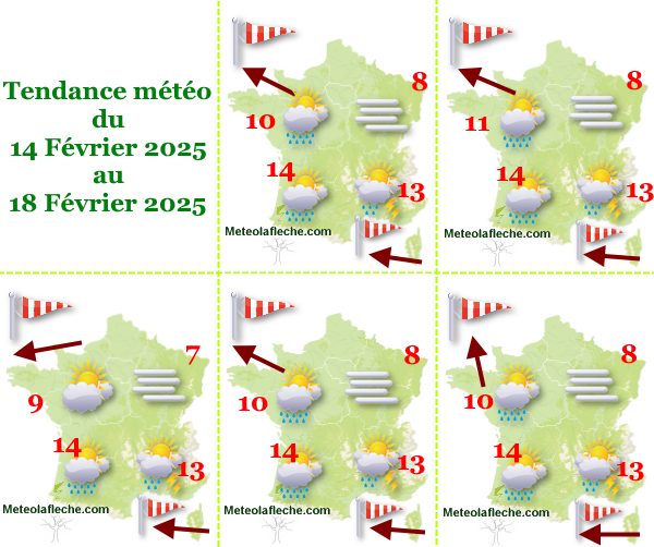 Météo France 18 Février 2025