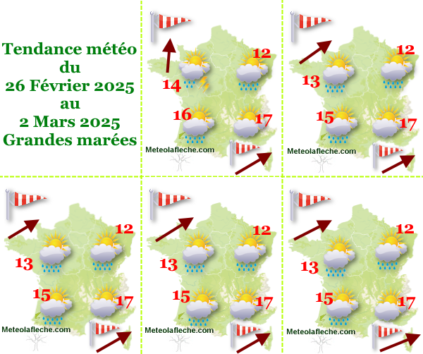 Météo France 2 Mars 2025 Grandes marées