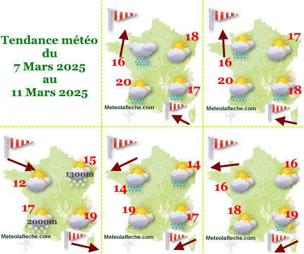 Météo France 11 Mars 2025